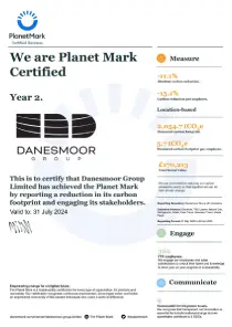 Planet Mark certificate img
